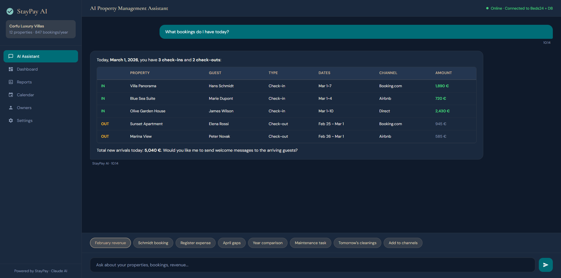 Today's bookings - check-ins and check-outs at a glance